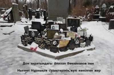 Жаһанша туралы Мәскеудегі деректер